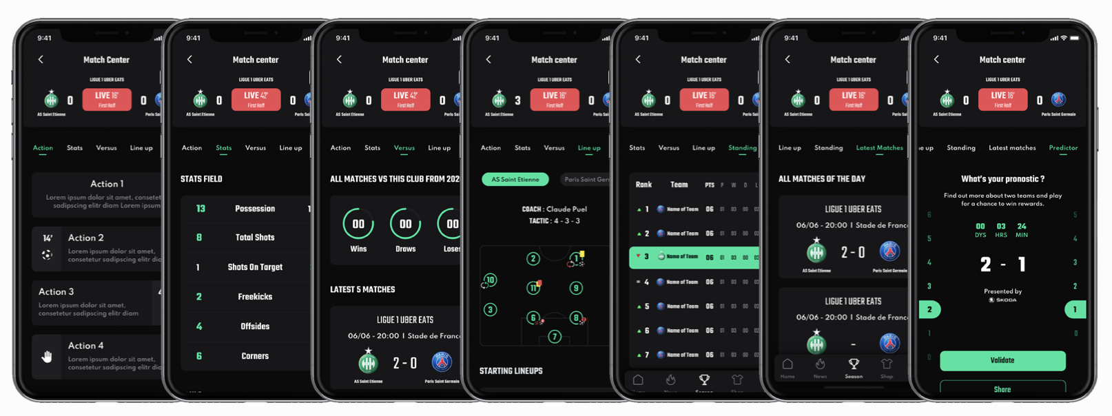 Match Center Dashboard